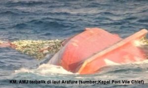 KM AMJ Lima- sebuah kapal ikan yang tenggelam di perairan Arafura – Surya Papua/IST