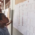 Pencoblosan yang dilakukan masyarakat di tempat pemungutan suara (TPS) dua hari lalu – Surya Papua