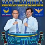 Pasangan Cabup-Cawabup Mappi, Stefanus Kaisma-Adnan Satriyono – Surya Papua/IST