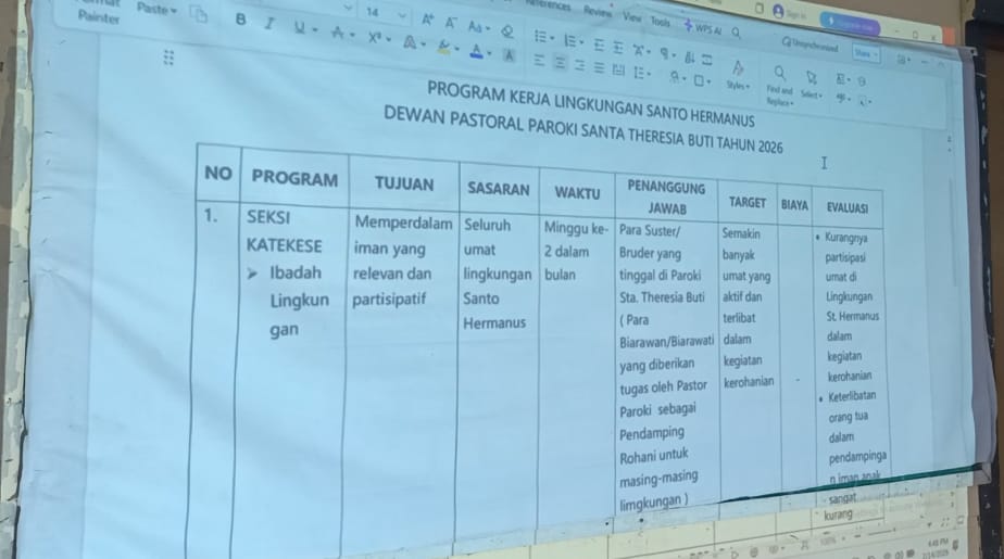 Inilah program kerja dari salah satu lingkungan yang dipaparkan dalam raker – Surya Papua/Frans Kobun