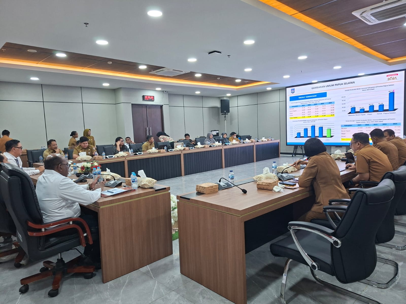 Rapat koordinasi bersama Kementerian Dalam Negeri dan Komisi II DPR RI- Surya Papua/IST